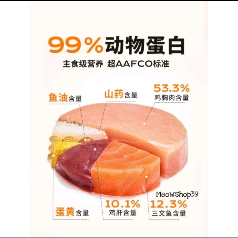 Pate Cho Mèo TopTrees Grainfree 55% Hộp 85g, Thức Ăn Cho Mèo Mọi Lứa Tuổi