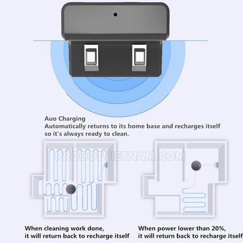 Robot Hút Bụi Lau Nhà Probot Nelson A7 - Hàng Chính Hãng