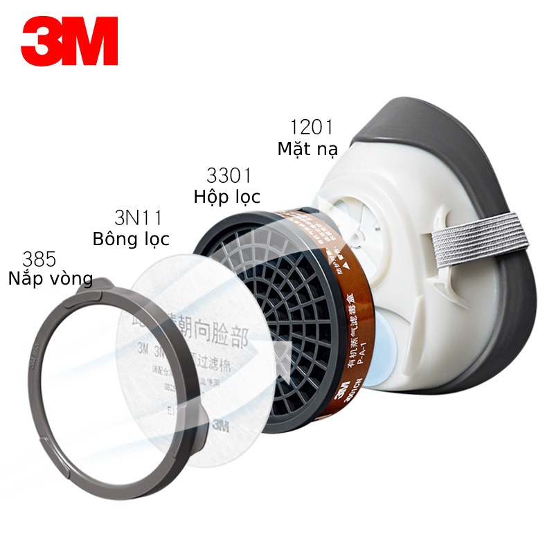 Mặt Nạ 3M1201 Phòng Độc Sơn, PU, Thuốc Trừ Sâu, Hóa Chất. Khẩu Trang Chống Khói Độc, Bụi