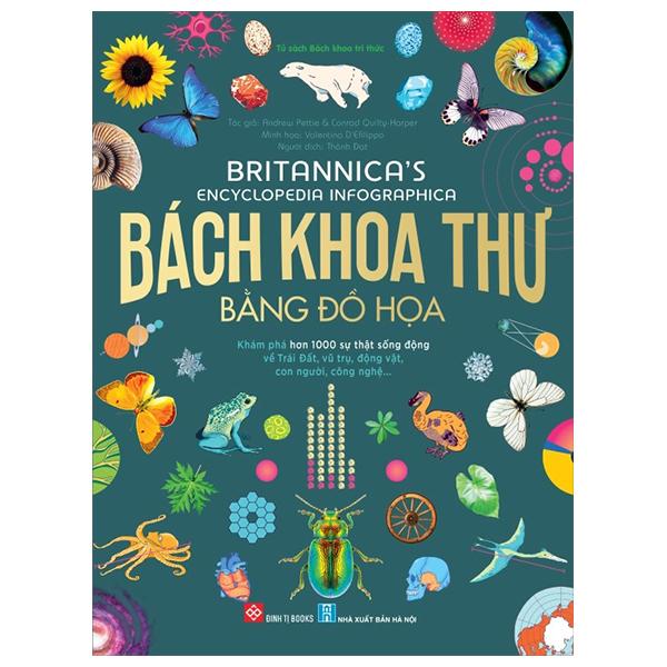 Sách - Britannica's Encyclopedia Infographica - Bách Khoa Thư Bằng Đồ Họa