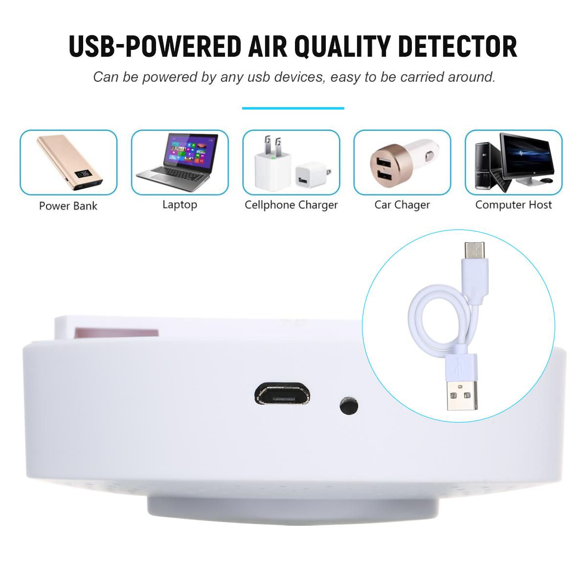 Máy theo dõi chất lượng không khí Wi-Fi thông minh Máy đo chất lượng không khí trong nhà với Cảnh báo ứng dụng và Bộ ghi dữ liệu