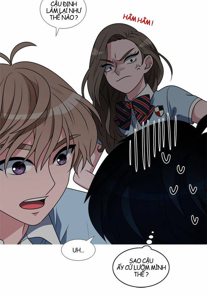 no scope chapter 6 23