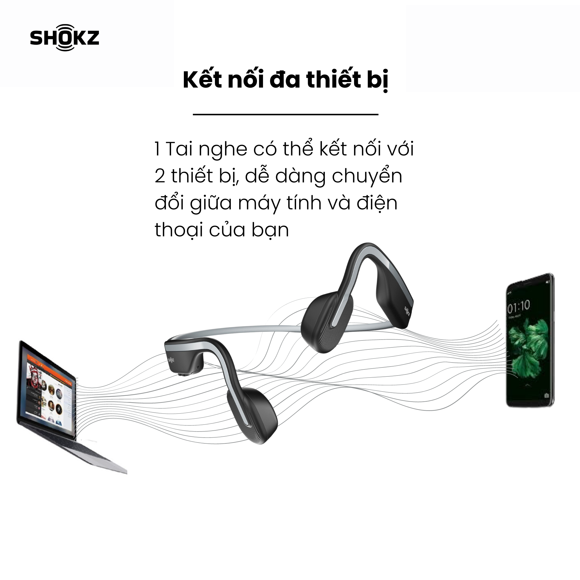 Tai Nghe Bluetooth Thể Thao Truyền Âm Thanh Qua Xương SHOKZ OPEN MOVE S661  - Hàng chính hãng