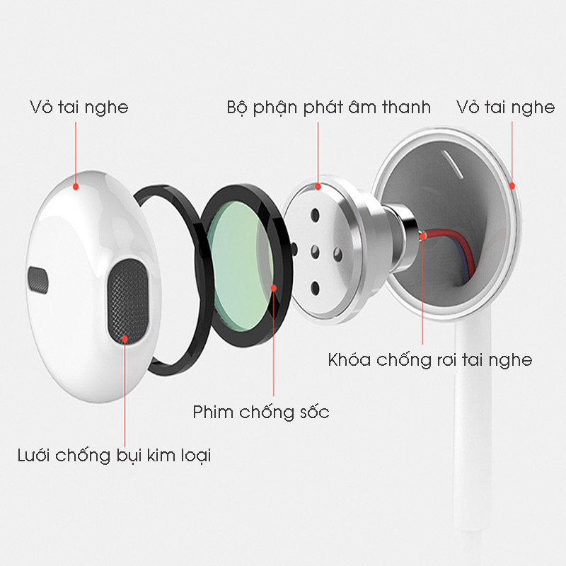 Tai Nghe Điện Thoại Iphone, Oppo, Samsung, Sony, Realme, Vivo, Nokia, Vsmart, Redmi...- Hàng Chính Hãng