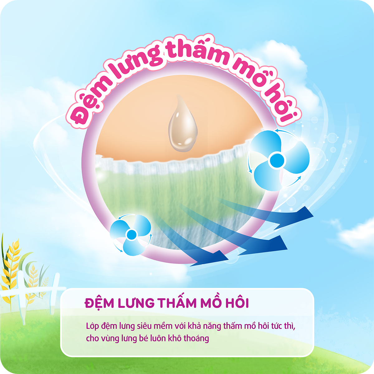 [TẶNG THÊM MIẾNG] Tã/bỉm quần Bobby 3mm Mega Jumbo Gạo non Giảm nhiệt M112/L96/XL84/XXL76