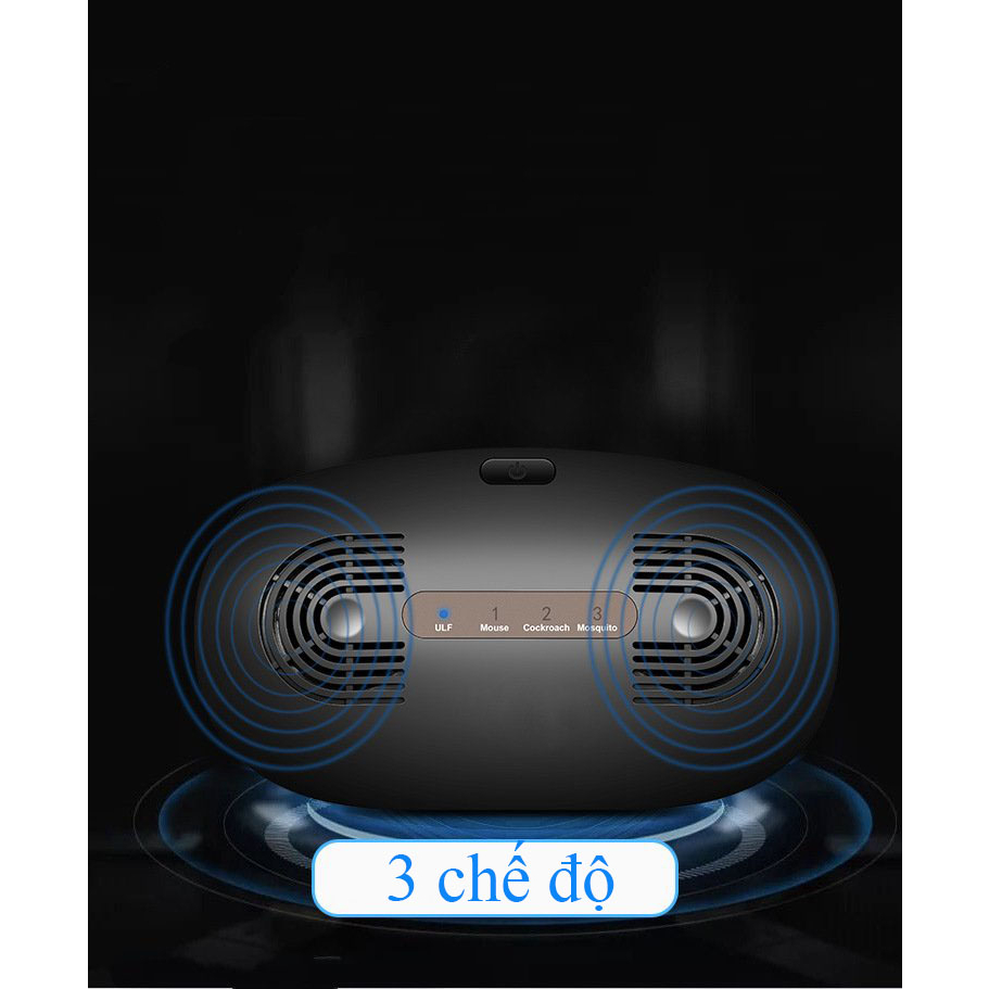 Máy Đuổi Chuột, Gián, Muỗi dải tần cao ULF Tech Home 4.0