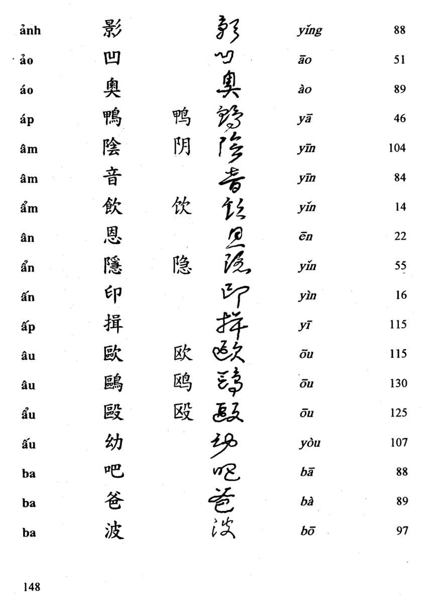 Nhị Thiên Tự