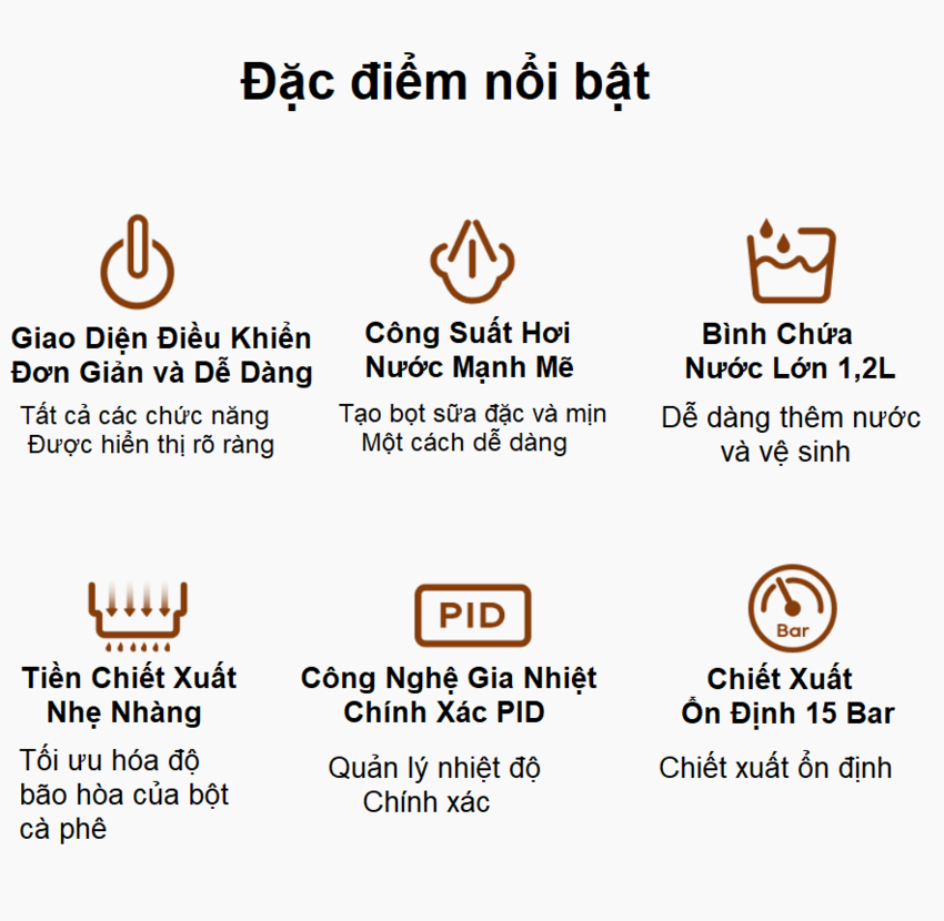 Máy pha cà phê Espresso, Cappuccino, Latte thương hiệu HiBREW H5B - Công suất 1500W, áp suất 15bar - Hàng chính hãng