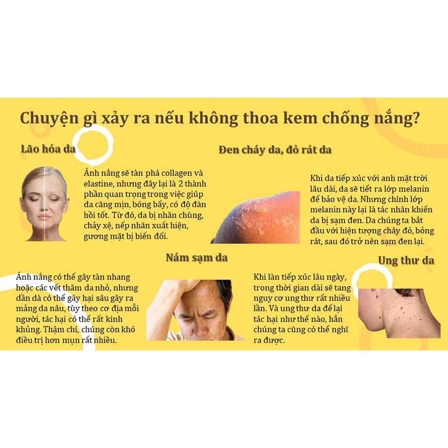 Kem Chống Nắng Nâng Tone Da Care:nel No Sebum Perfect UV Shield SPF50+ PA++++ 50ml