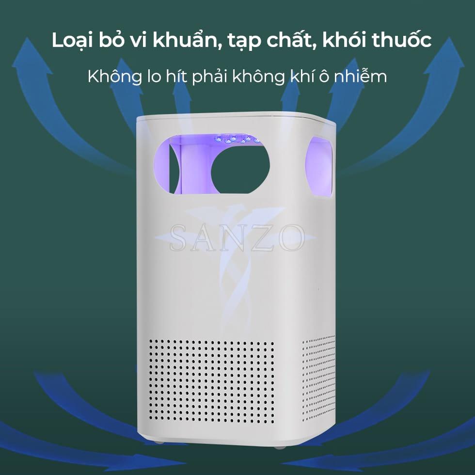 Máy Lọc Không Khí ion Âm, Máy Lọc Khói Thuốc, Đuổi Côn Trùng Bằng Sóng Siêu Âm, Khử Mùi Nhà Vệ Sinh