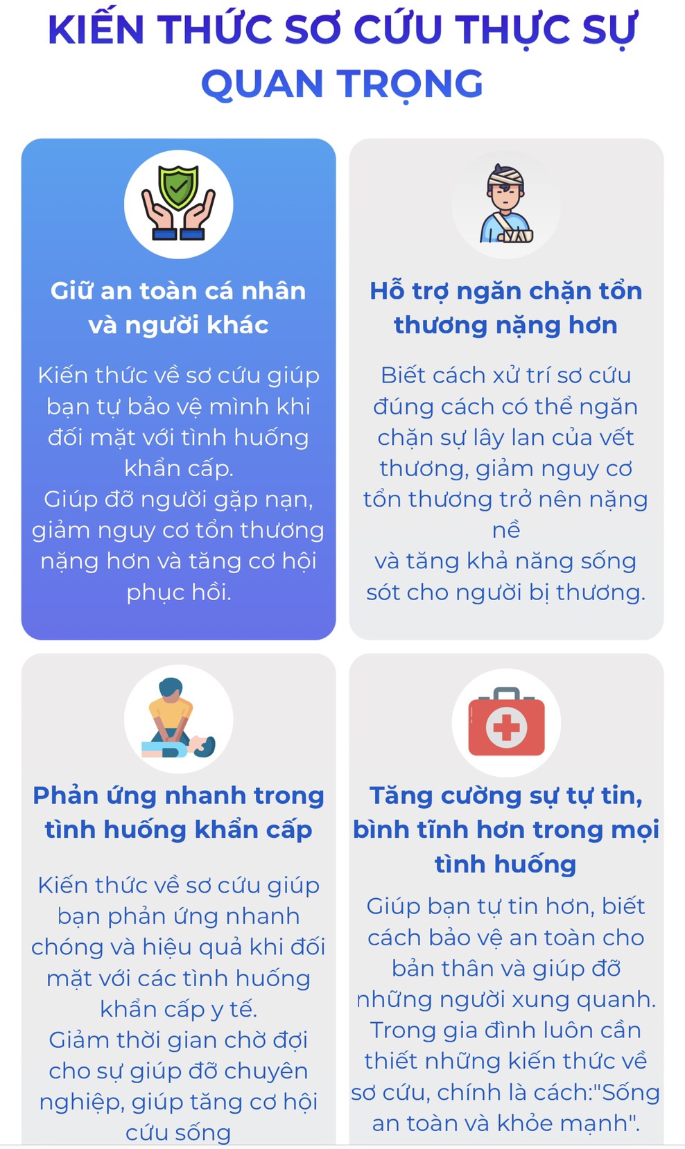 SÁCH SƠ CỨU 360 - Cẩm nang tri thức sơ cứu và xử lý mọi tình huống ( sản phẩm chính hãng)