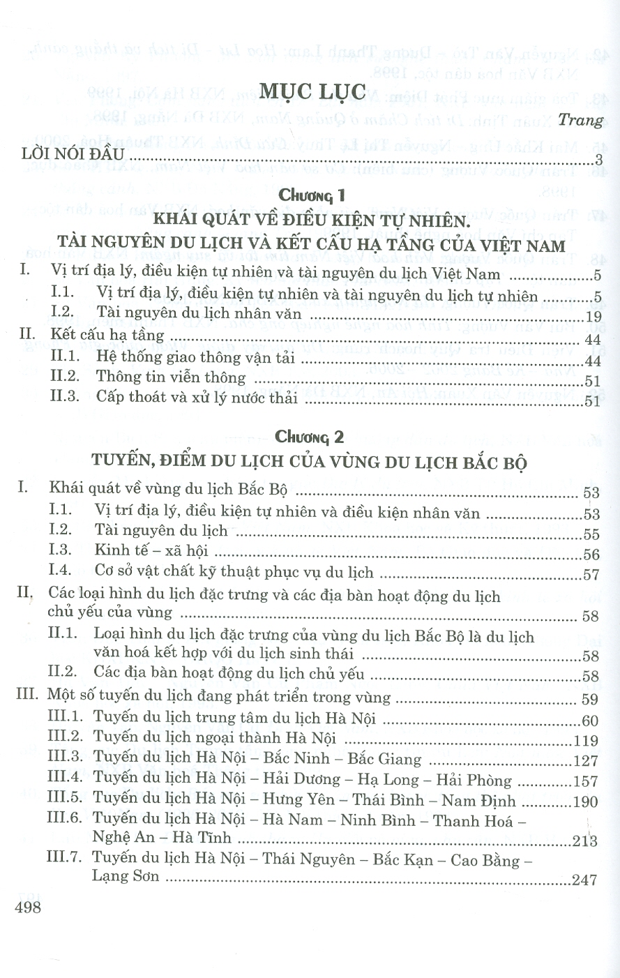 Tuyến Điểm Du Lịch Việt Nam