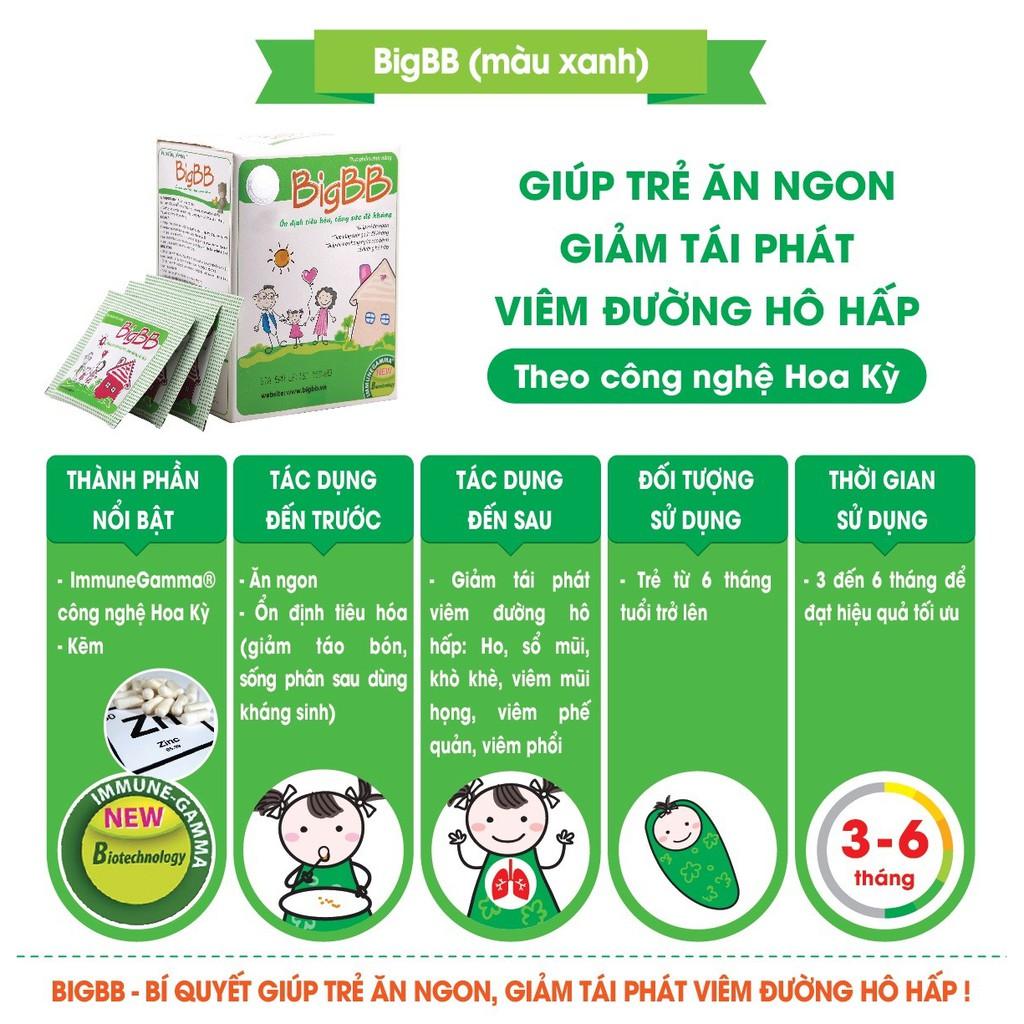 BIGBB &amp; BIGBB PLUS-GIÚP TRẺ ĂN NGON, GIẢM TÁC PHÁT VIÊM ĐƯỜNG HÔ HẤP,GIẢM VIÊM MŨI HỌNG, TĂNG ĐỀ KHÁNG