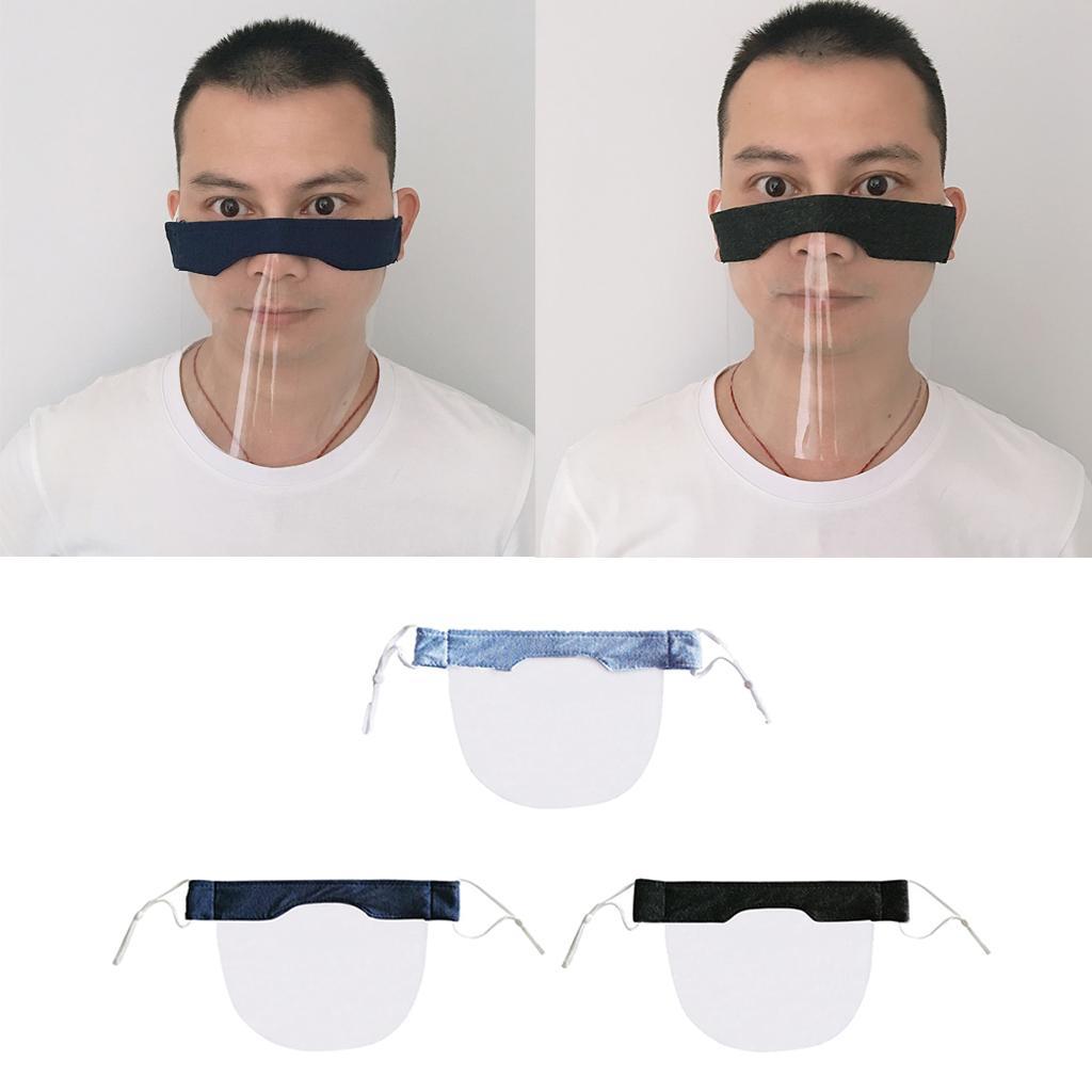 2pcs Washable Face Light-Weight Communication PVC Visual Face Mask