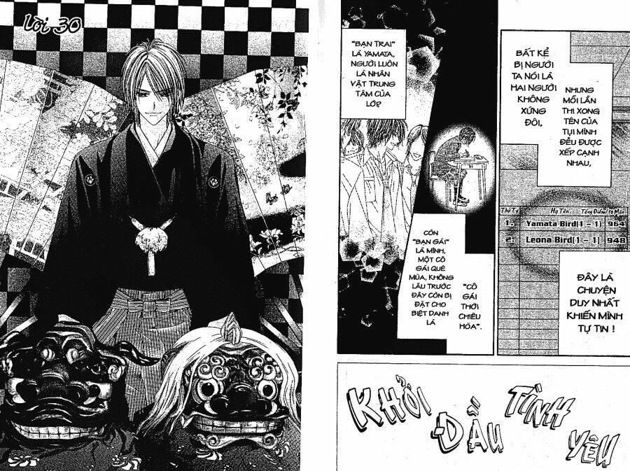 khởi đầu tình yêu chapter 5 80