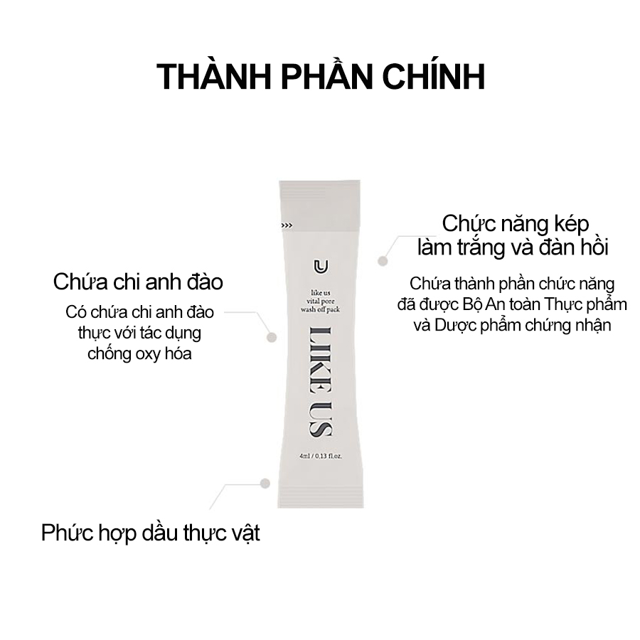 Mặt nạ chăm sóc lỗ chân lông Like Us Vital Pore Wash Off Pack