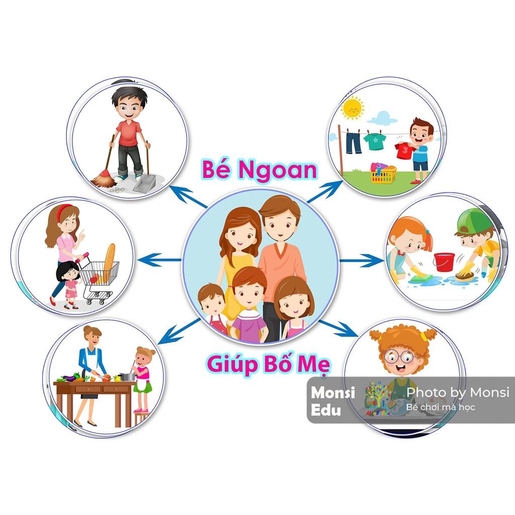 Monsi Edu Học Liệu Dính Dán Hành Vi &amp; Kỹ Năng Cho Bé Montessori F21M