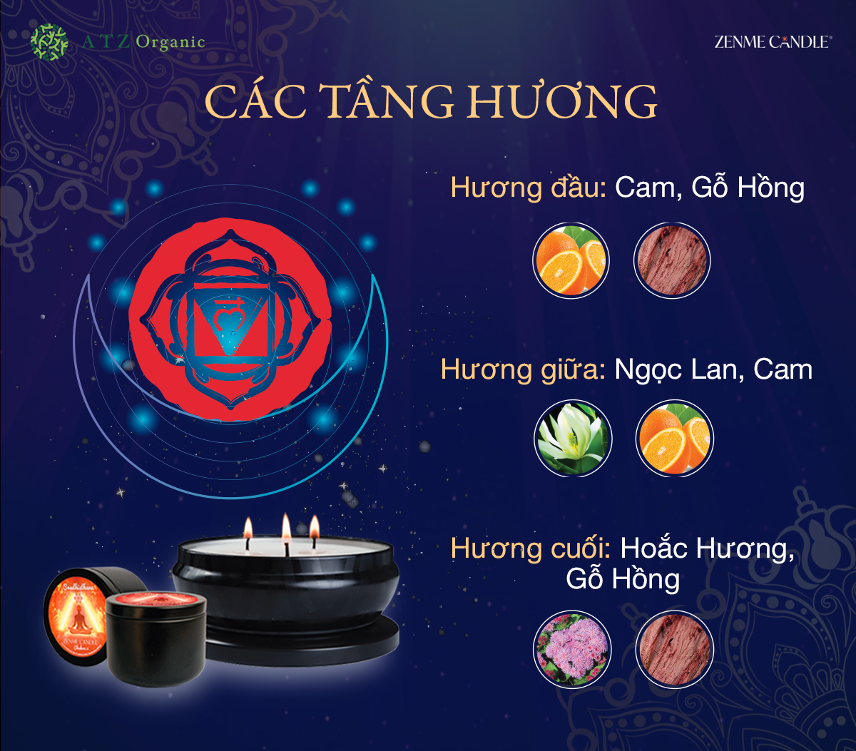 Nến Thơm - ZENME - Luân Xa 1 - Mang Đến Sự Tĩnh Lặng, Ổn Định Và Thịnh Vượng