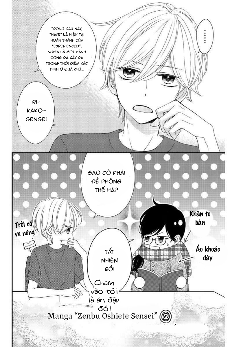 xin hãy dạy cho em chapter 8.2 22