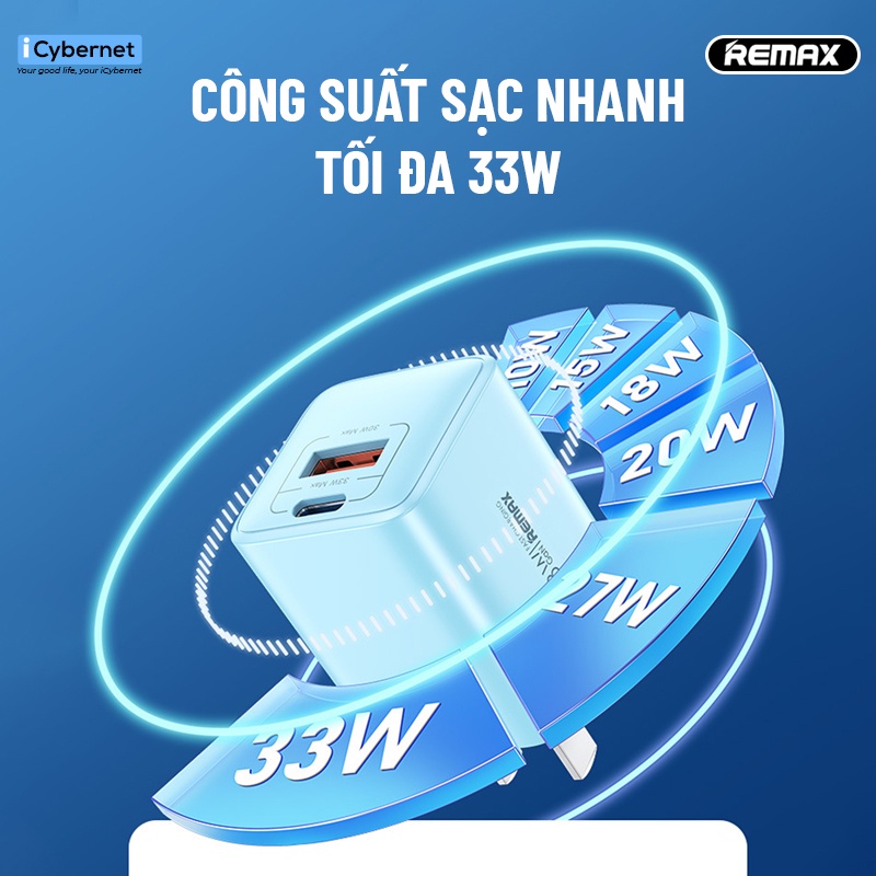 Củ sạc nhanh GaN công suất 33W Remax RP-U25 chuẩn kép PD + QC 3.0 - Hàng chính hãng