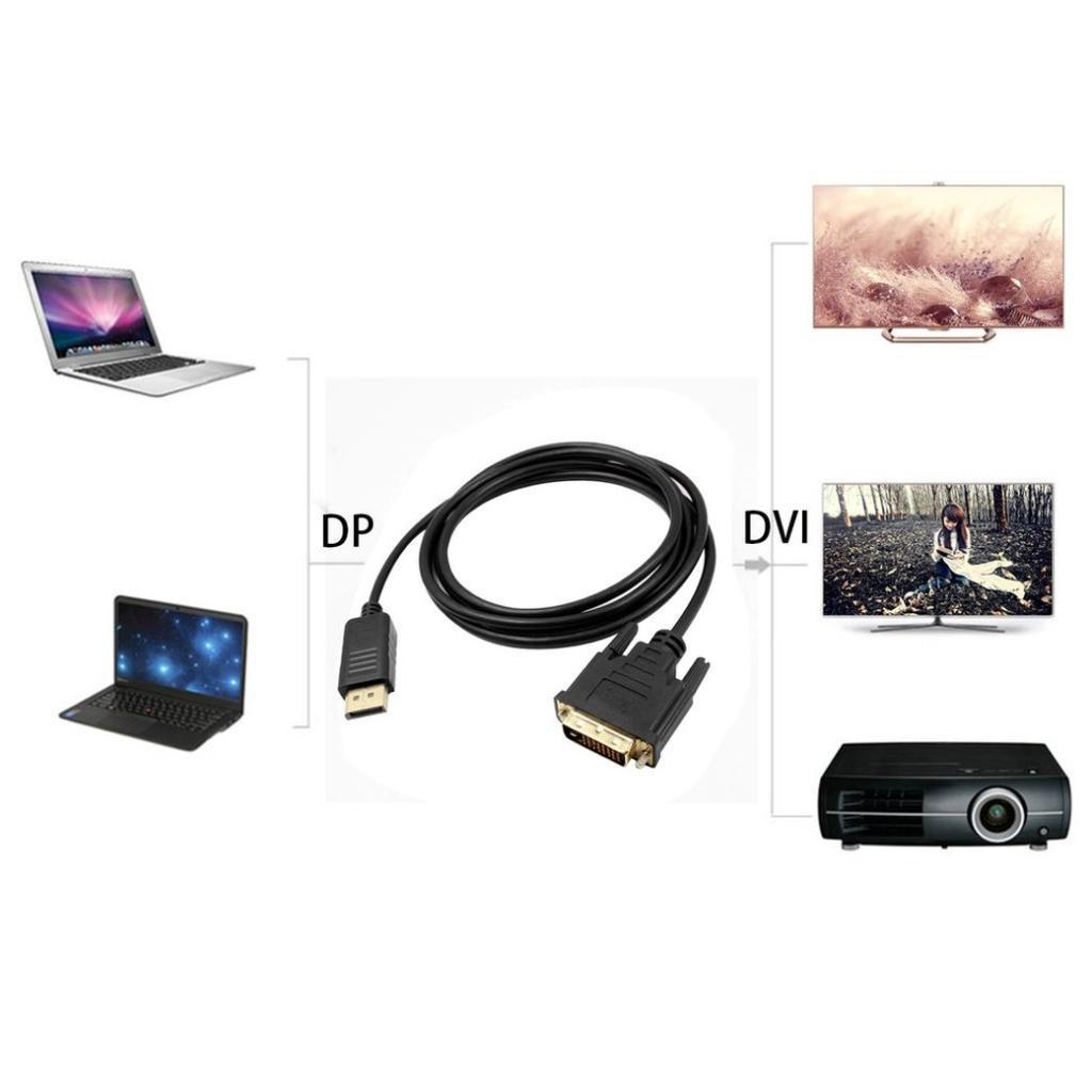 Bộ chuyển đổi cáp DisplayPort DP sang DVI Male to Male 1080P HD DP to DVI Converter