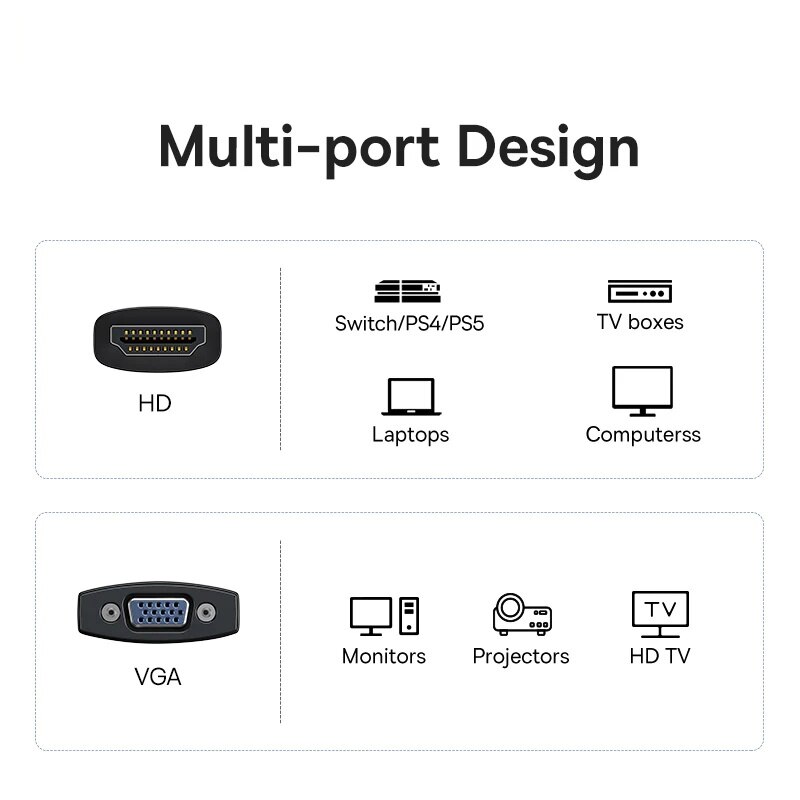 Bộ Chuyển Đổi HDMI VGA 2 Chiều Baseus AirJoy Series 2-in-1 Bidirectional HDMI Switch Support 4K60Hz/ 2k120Hz - Hàng Chính Hãng