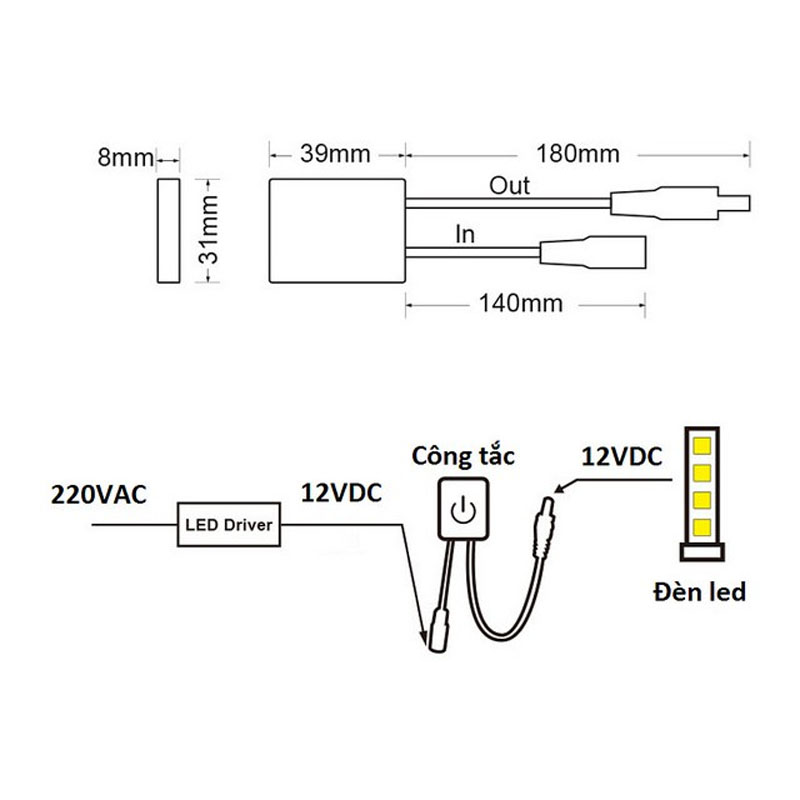 Công Tắc Đèn Cảm Biến Đóng Mở Tủ Quần Áo SHP-WS1