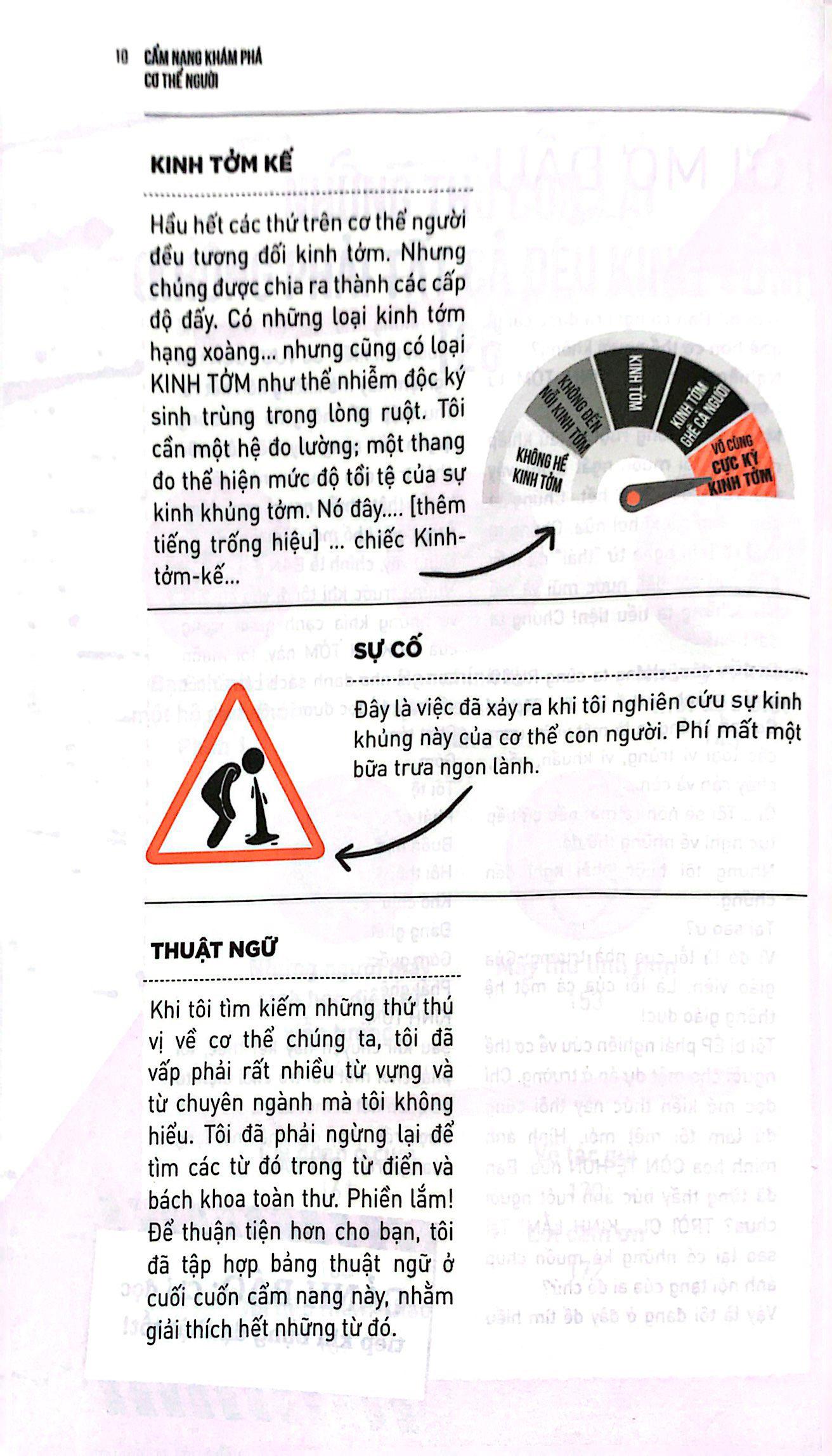 Cẩm Nang Khám Phá Cơ Thể Người