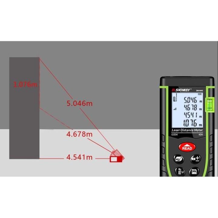 Dụng cụ đò lường,Thước đo khoảng cách từ xa 60m