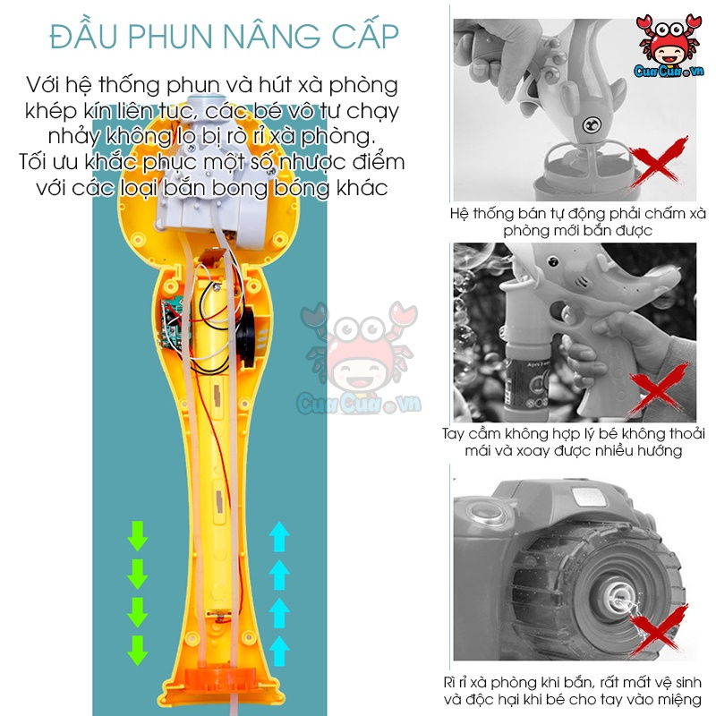 Máy bắn bong bóng xà phòng tự động có đèn nhạc, Súng phun bong bóng cầm tay hình thỏ vịt gấu khỉ - Đồ chơi trẻ em CuaCua