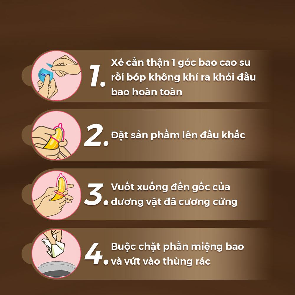Bao cao su Shell Play Circle - Tổng hợp 6 tính năng 1 Play Box Circle | SHELL CHÍNH HÃNG