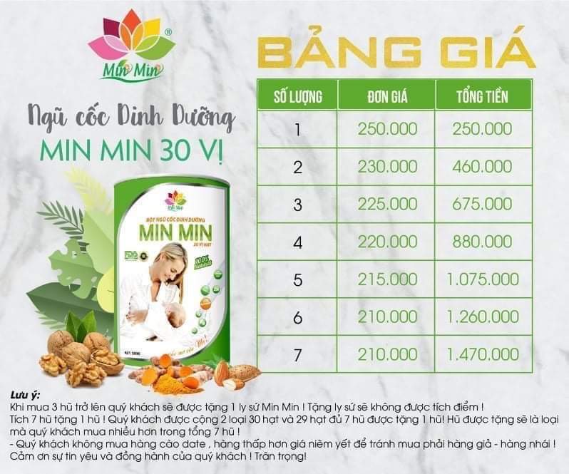 NGŨ CỐC LỢI SỮA MIN MIN 30hạt