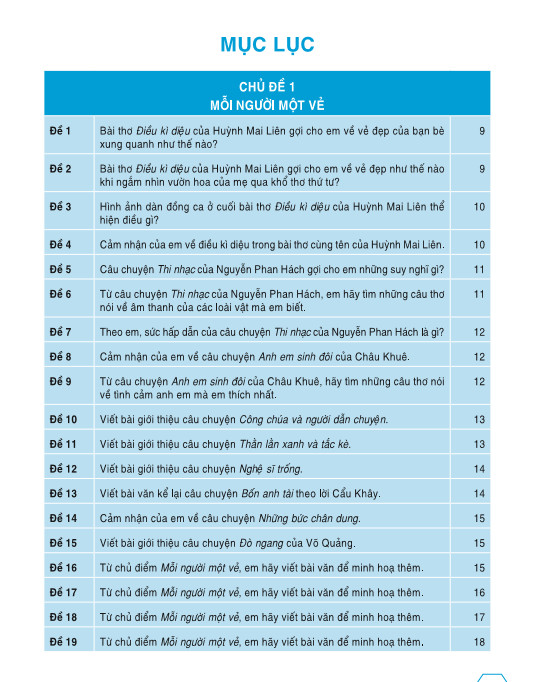 Sách - Những Bài Làm Văn Mẫu Lớp 4 - Biên soạn theo chương trình mới - Kết Nối Tri Thức - ndbooks