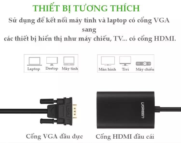 Ugreen UG40264MM110TK 0.5M màu Đen Cáp Chuyển VGA sang HDMI Có Âm Thanh Cao Cấp - HÀNG CHÍNH HÃNG