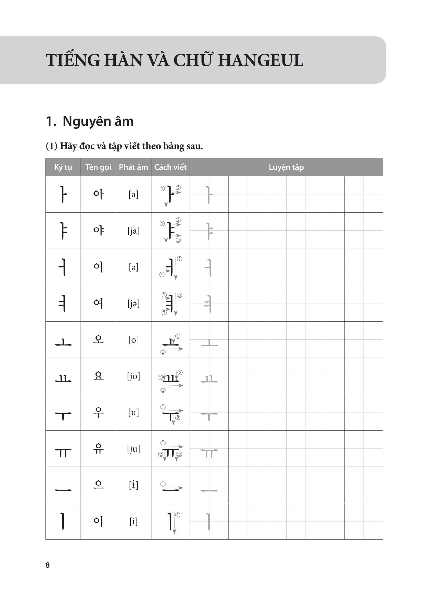 Sách - Tiếng Hàn Tổng Hợp Dành Cho Người Việt Nam - Sơ Cấp 1 - Sách Bài Tập (Tái Bản 2025) - ảnh 6