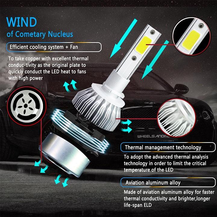 ĐÈN PHA LED C6 2 TIM ĐÈN PHA XE MÁY, ĐÈN SIÊU SÁNG, SIÊU TIẾT KIỆM ĐIỆN, ĐÈN RẤT BỀN, KHÓ VỠ - DC62T