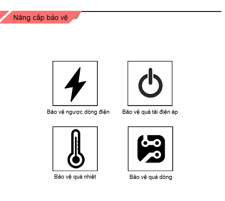 Ổ Cắm Điện Đa Năng D995