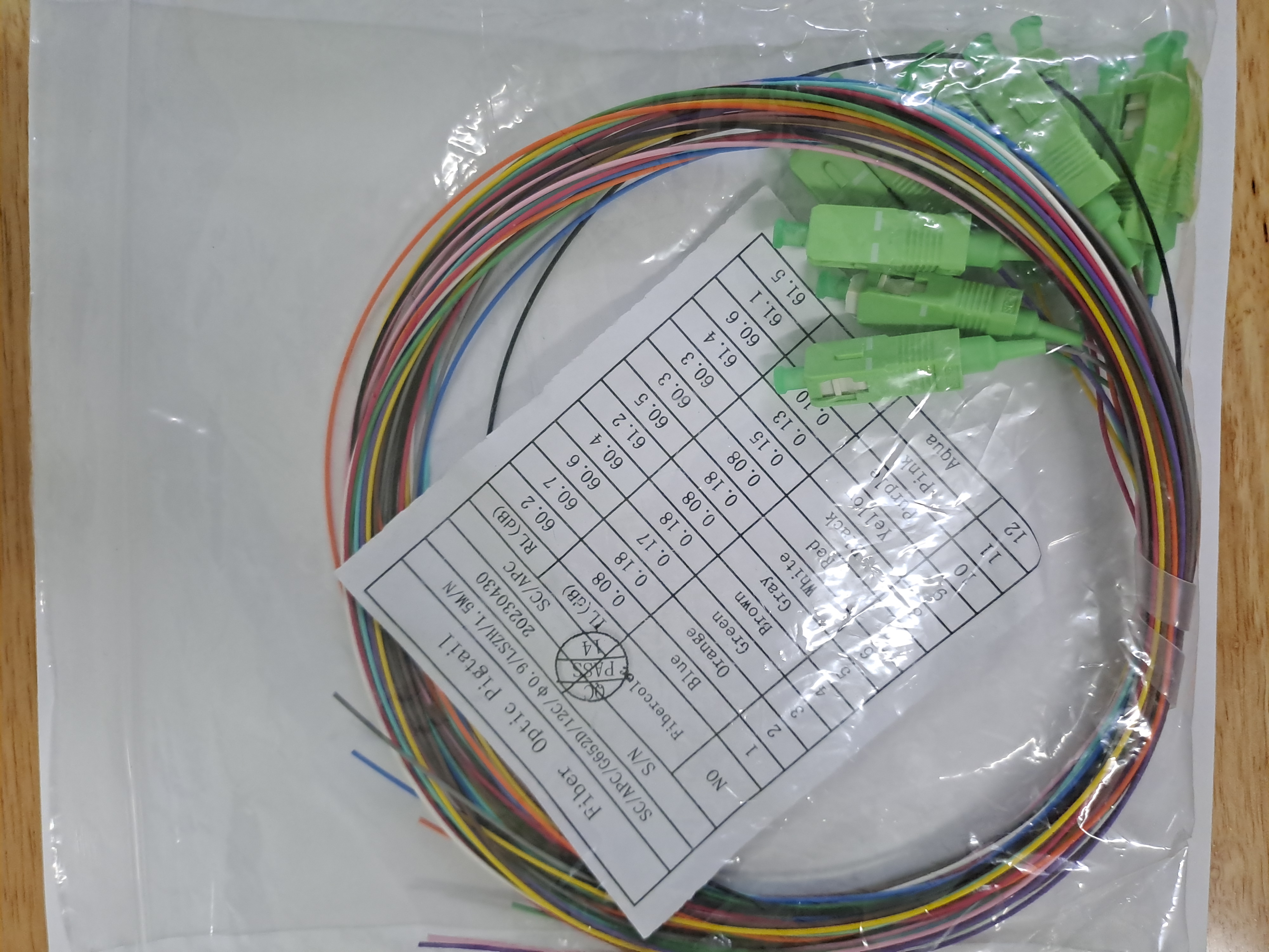 12 dây pigtail SC/APC, 12 màu giá chưa vat