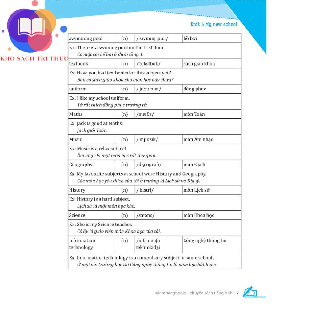 Sách - GLOBAL SUCCESS Luyện chuyên sâu ngữ pháp và từ vựng tiếng anh lớp 6 tập 1