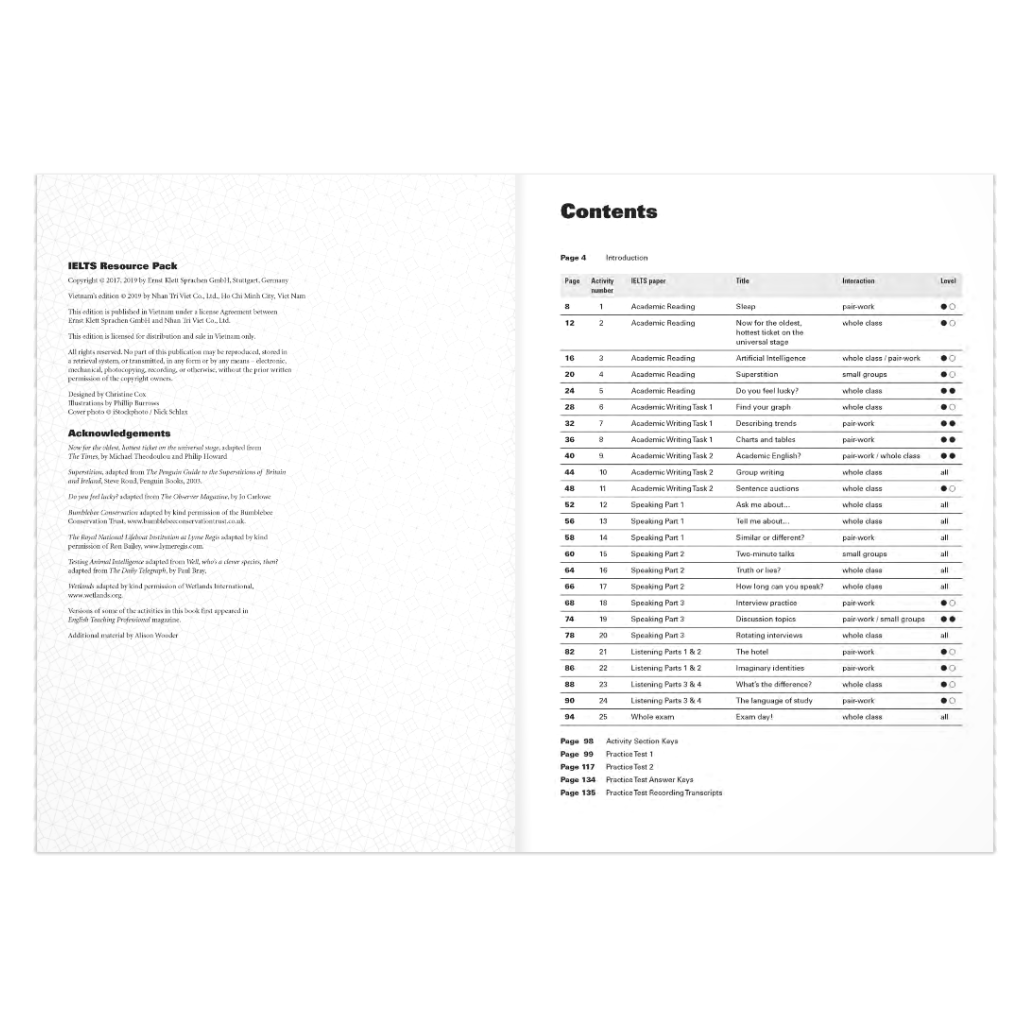 Ielts Resource Pack (Kèm 1 Đĩa CD)