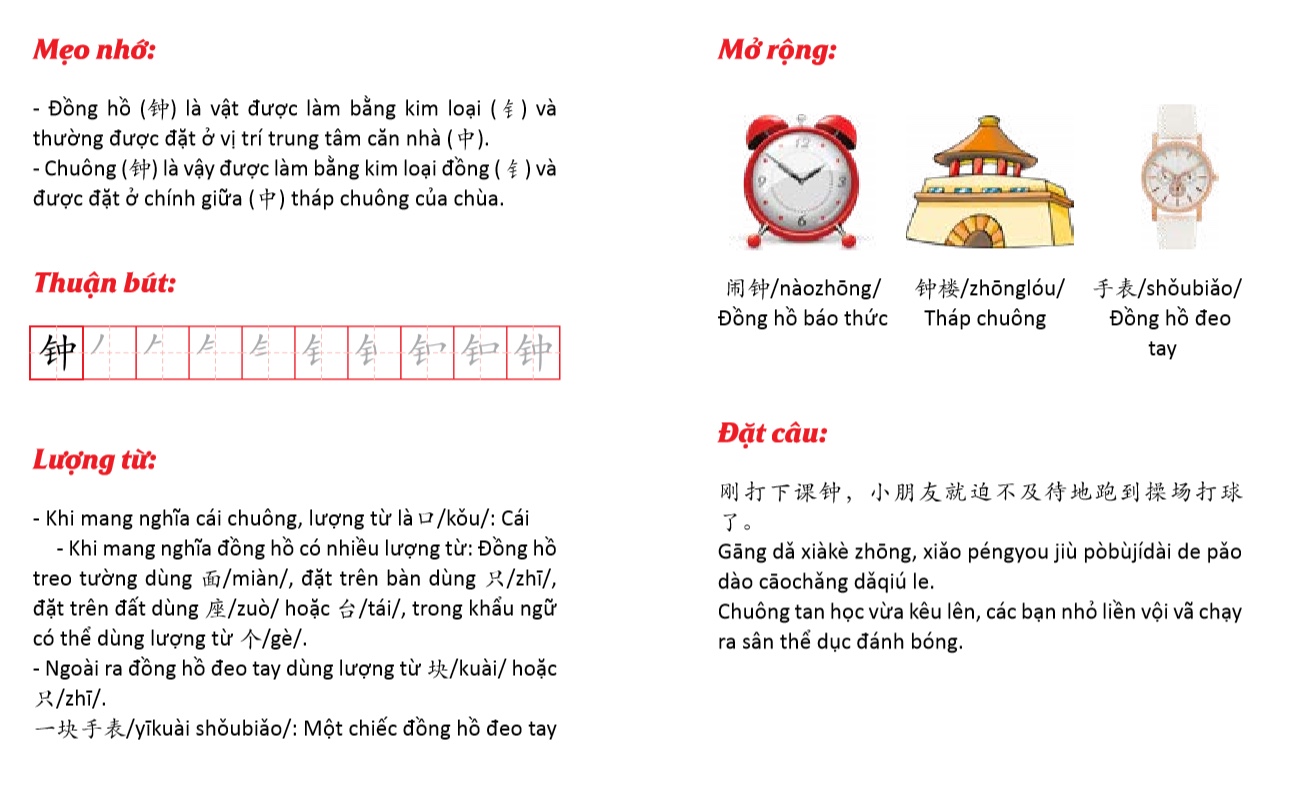 Combo 2 sách Câu chuyện chữ Hán Cuộc Sống Thường Ngày & Học tiếng Trung bằng Sơ Đồ Tư Duy+ DVD tài liệu