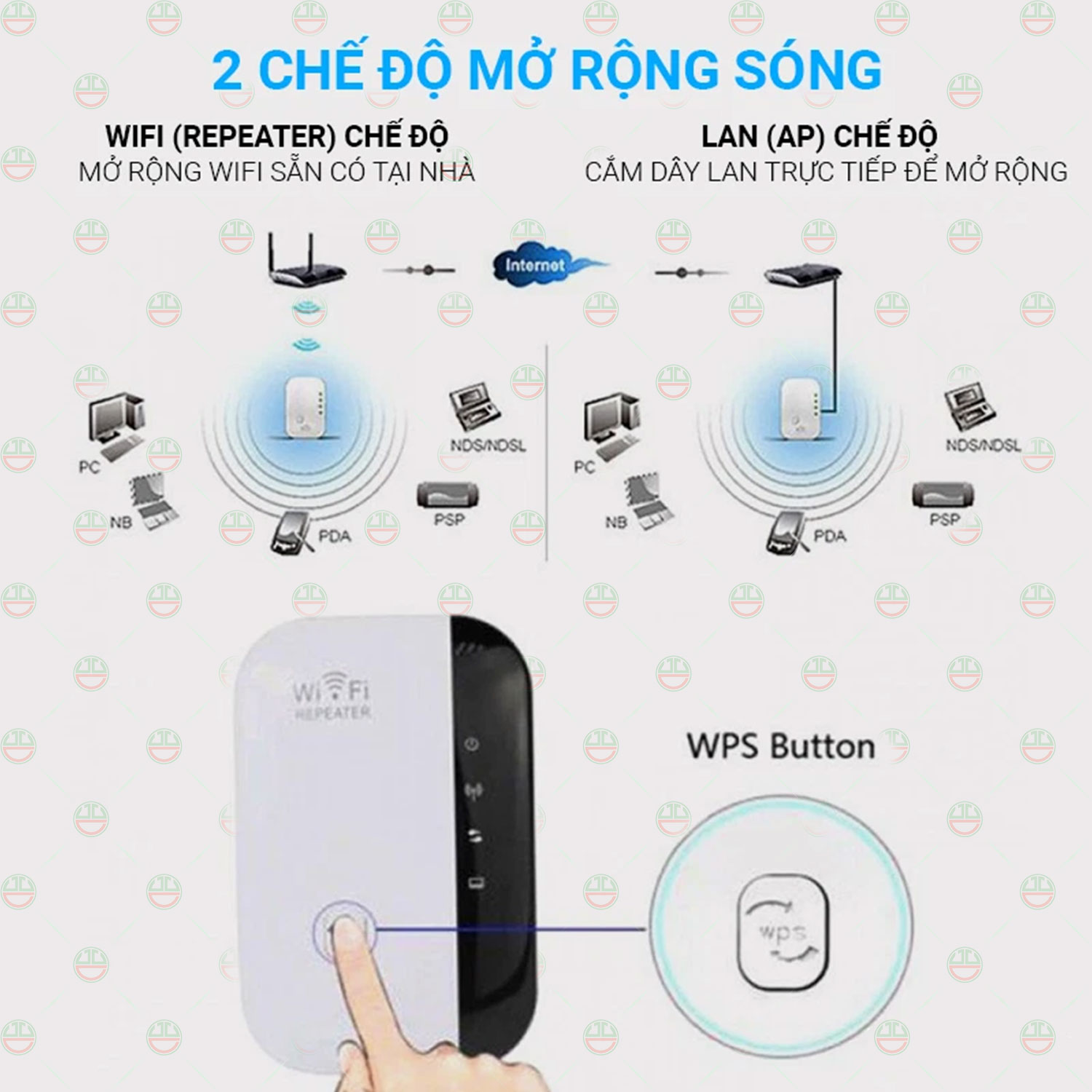 Kích Sóng Wifi Mạnh Mẽ KhoNCC Hàng Chính Hãng Tăng Cường Khoảng Cách - Chuẩn N 300Mbps - Phủ Nhà Nhiều Tầng - Hàng Quán Ăn Cafe Sân Vườn