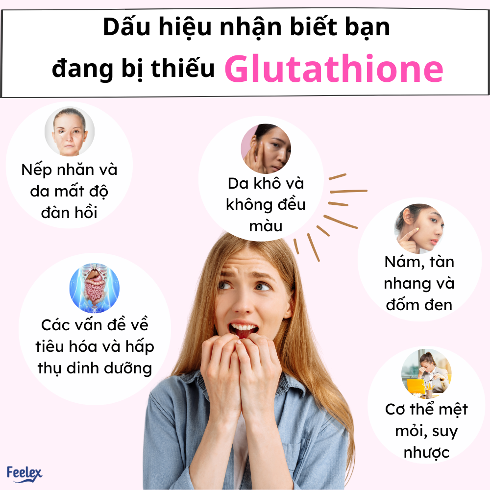 Viên uống Glutathione VTM hỗ trợ làm sáng da, hỗ trợ giảm triệu chứng khô da, nhăn da, nám da - gói 30 ngày