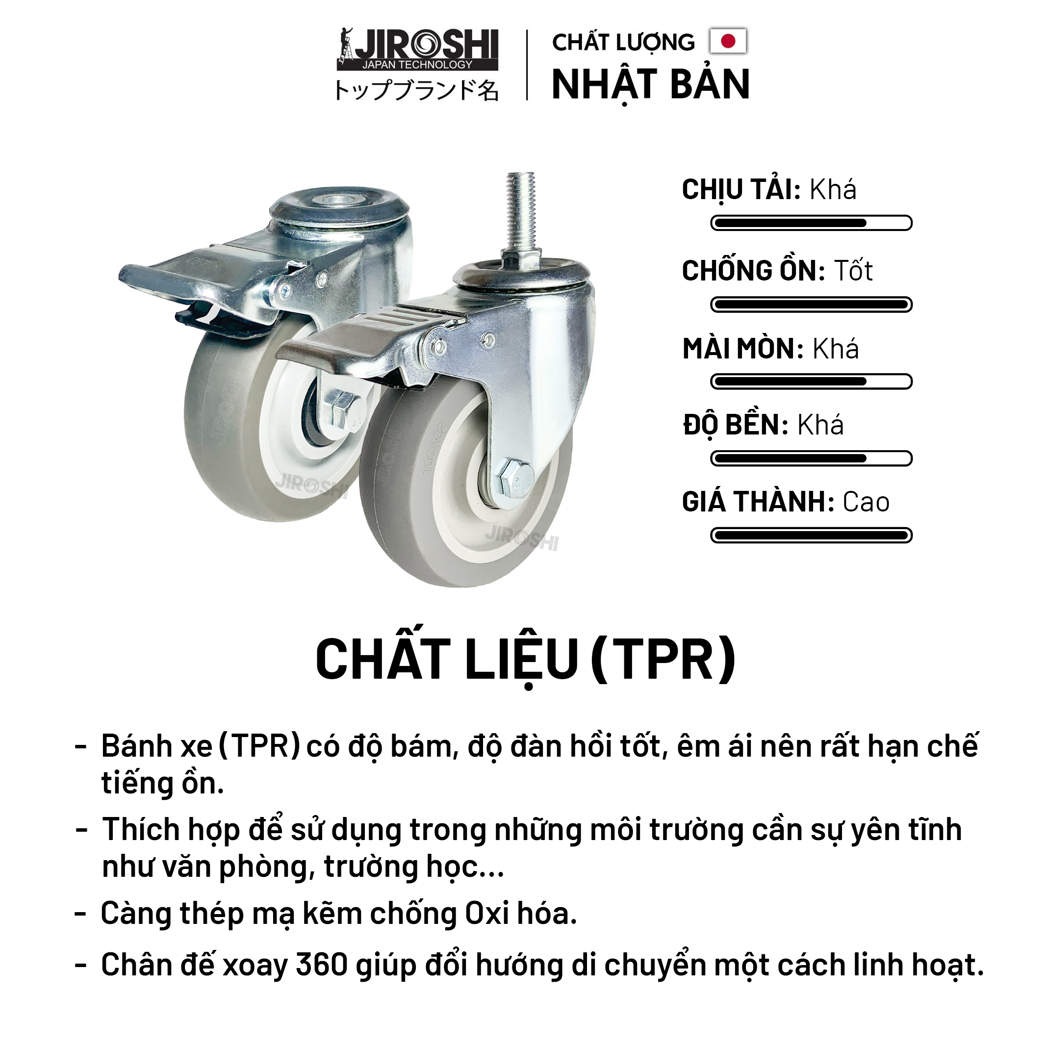 Bánh xe đẩy hàng chống ồn xoay  360 có khóa, bánh xe cao su TPR lỗ vít 100mm