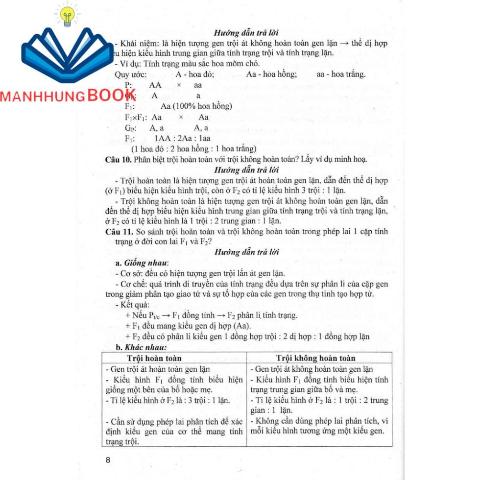 Sách - Bồi Dưỡng Học Sinh Giỏi Sinh Học 9 - ( thầy Phan Khắc Nghệ)