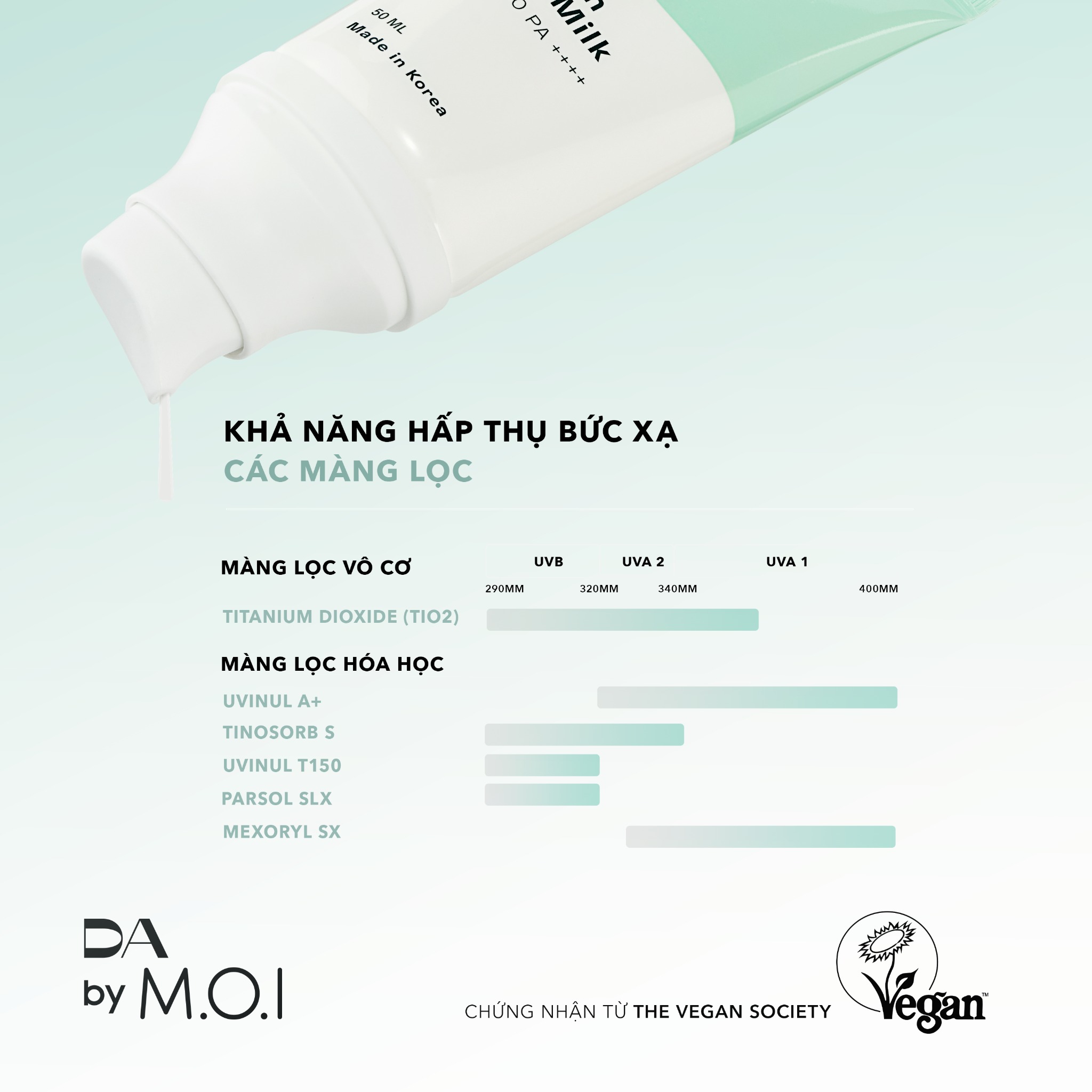 Kem Chống Nắng Thuần Chay DA BY M.O.I Vegan Sunmilk 50ml Hồ Ngọc Hà (2024)