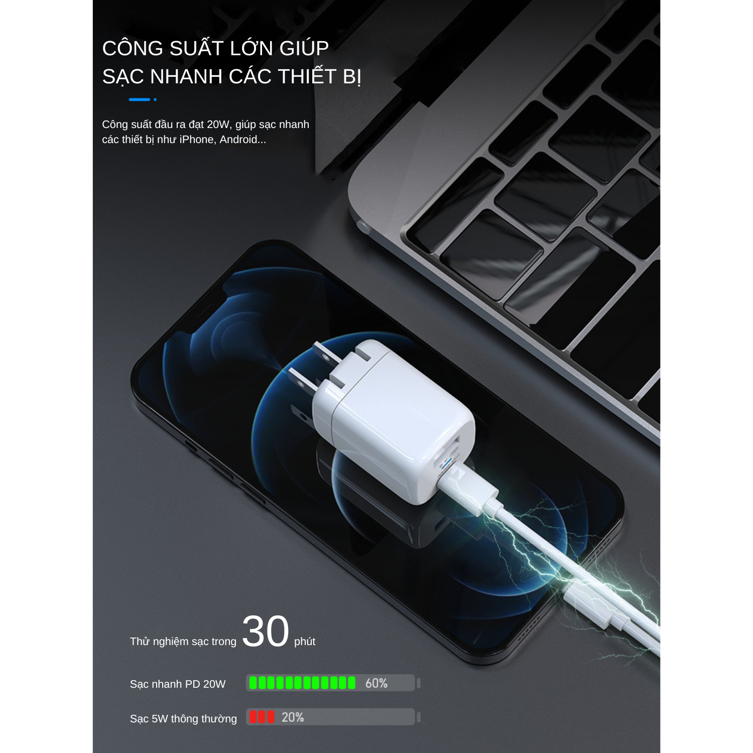 Củ Sạc Nhanh 20W 2 Cổng Power Delivery Quick Charge QC 3.0. Chứng Nhận CE/FCC/ROSH - Hàng Chính Hãng Tamayoko