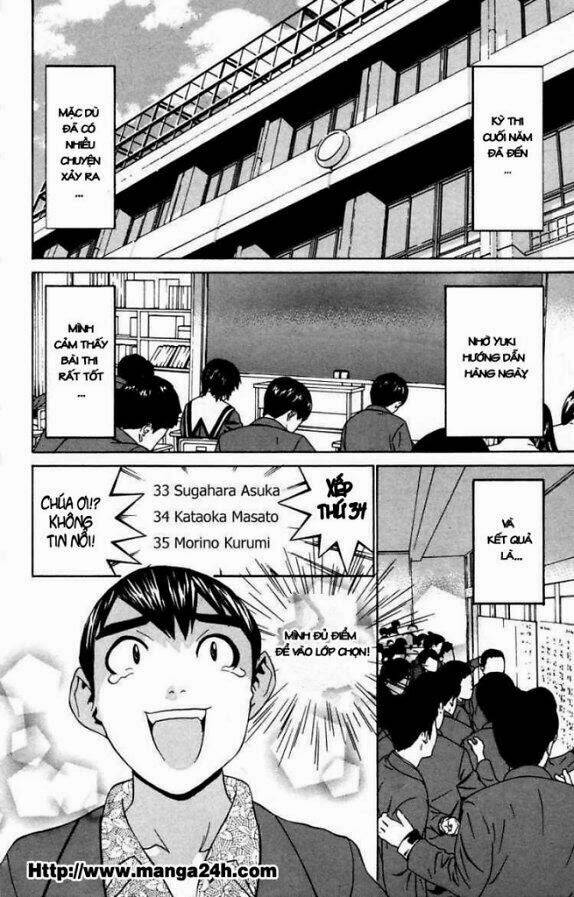 no bra chapter 15 20