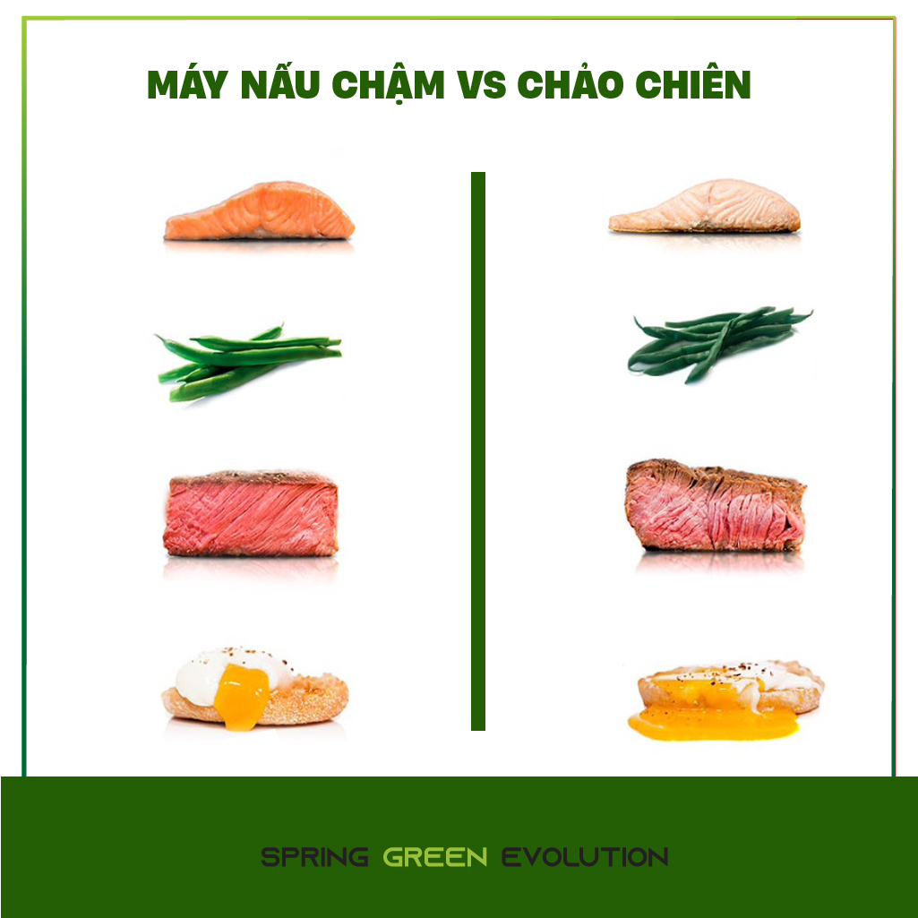 Máy Nấu Chậm Sous Vide SVM11. Kiểm Soát Thời Gian Và Nhiệt Độ Chuẩn Xác. Hàng Nhập Khẩu Chính Hãng SGE Thái Lan