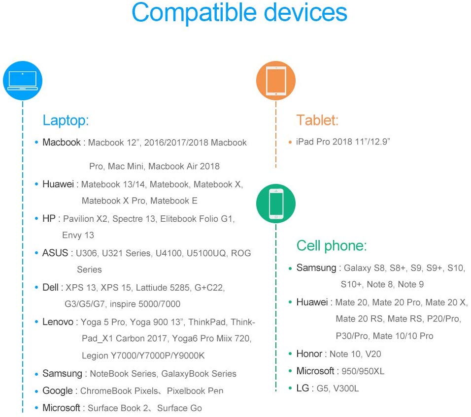 Đầu chuyển USB C/ Type-C to HDMI - 4K 30Hz